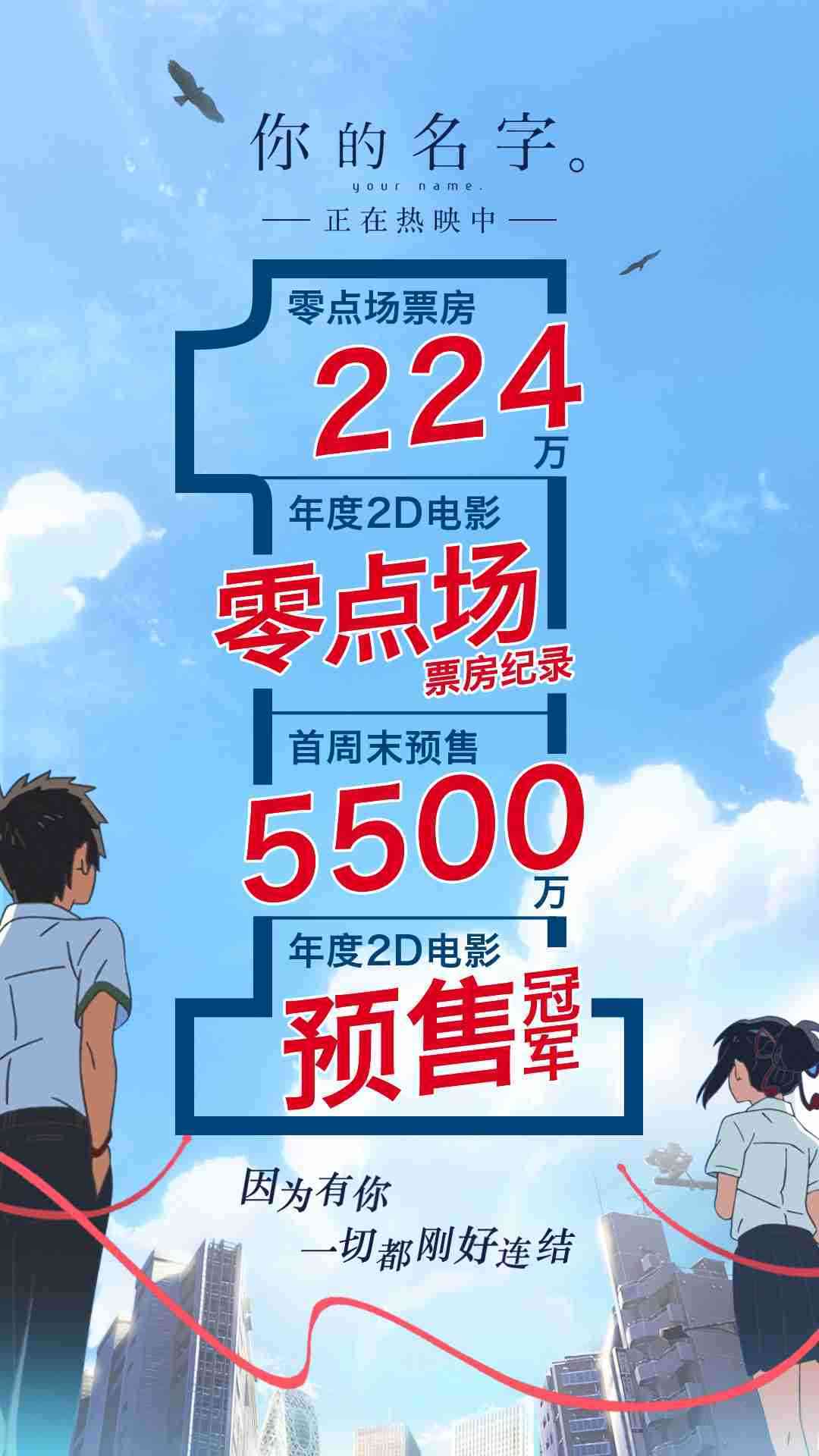 http://img.ewang.com/93730959b470bbc6ed39.jpg?x-oss-process=style/fangtu